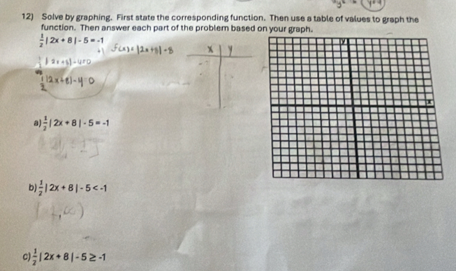 Solve by graphing. First state the corresponding function. Then use a table of values to graph the
function. Then answer each part of the problem based on your graph.
 1/2 |2x+8|-5=-1
a)  1/2 |2x+8|· 5=-1
b)  1/2 |2x+8|-5
c)  1/2 |2x+8|-5≥ -1