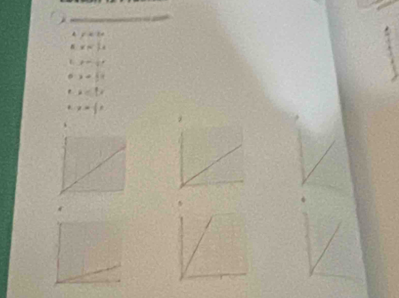 y
xapprox 1.4
L t=-1
x=5x
x<1x</tex>
y= x