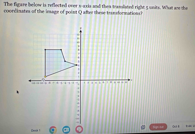 The figure below is reflected over x-axis and then translated right 5 units. What are the 
coordinates of the image of point Q after these transformations? 
Sign out Oct 8 9:44 U 
Desk 1