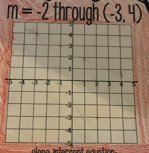 m=-2 through (-3.4)
-