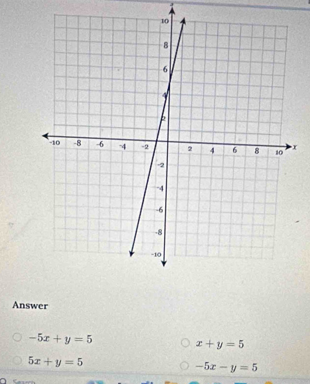 x
Answer
-5x+y=5
x+y=5
5x+y=5
-5x-y=5