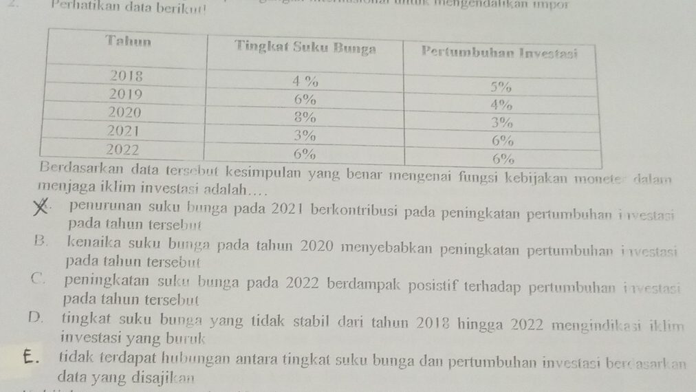 Perhatikan data berikut! tk m e nge n da nkan ip r 
lan yang benar mengenai fungsi kebijakan moneter dalam
menjaga iklim investasi adalah....
C. penurunan suku bunga pada 2021 berkontribusi pada peningkatan pertumbuhan investasi
pada tahun tersebut
B. kenaika suku bunga pada tahun 2020 menyebabkan peningkatan pertumbuhan investasi
pada tahun tersebut
C. peningkatan suku bunga pada 2022 berdampak posistif terhadap pertumbuhan investasi
pada tahun tersebut
D. tingkat suku bunga yang tidak stabil dari tahun 2018 hingga 2022 mengindikasi iklim
investasi yang buruk
E. tidak terdapat hubungan antara tingkat suku bunga dan pertumbuhan investasi berdasarkan
data yang disajikan