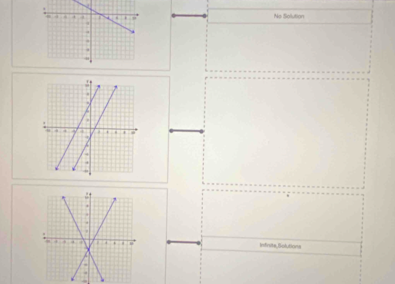 No Solution
Infinite,Solutions
-10