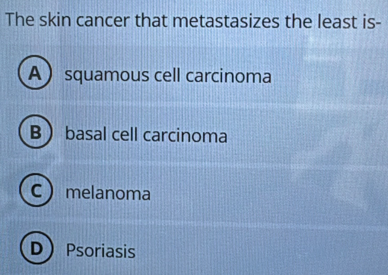 The skin cancer that metastasizes the least is-
A  squamous cell carcinoma
B basal cell carcinoma
 melanoma
Psoriasis