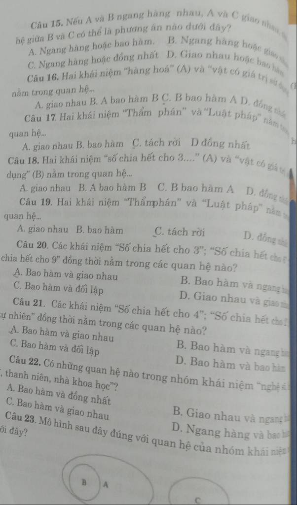 Nếu A và B ngang hàng nhau, A và C giao nhs s
hệ giữa B và C có thể là phương án nào dưới đây?
A. Ngang hàng hoặc bao hàm. B. Ngang hàng hoặc giao sĩ
C. Ngang hàng hoặc đồng nhất D. Giao nhau hoặc bao 
Câu 16. Hai khái niệm ''hàng hoá'' (A) và “vật có giá trị sử ớ a
nằm trong quan hệ...
A. giao nhau B. A bao hàm B C. B bao hàm A D. đồng t
Câu 17 Hai khái niệm “Thẩm phán” và “Luật pháp” năm t
quan hệ...
A. giao nhau B. bao hàm C. tách rời D đồng nhất
Câu 18. Hai khái niệm “số chia hết cho 3....” (A) và “vật có giá t
dụng'' (B) nằm trong quan hệ...
A. giao nhau B. A bao hàm B C. B bao hàm A D. đồng tá
Câu 19. Hai khái niệm “Thẩmphán” và “Luật pháp” năm 
quan hệ...
A. giao nhau B. bao hàm C. tách rời D. đồng shi
Câu 20. Các khái niệm “Số chia hết cho 3''; “Số chia hết ch 
chia hết cho 9'' đồng thời nằm trong các quan hệ nào?
A. Bao hàm và giao nhau
B. Bao hàm và ngang hà
C. Bao hàm và đối lập D. Giao nhau và giao m
Câu 21. Các khái niệm “Số chia hết cho 4 ”; “Số chia hế ch 
sự nhiên'' đồng thời nằm trong các quan hệ nào?
A. Bao hàm và giao nhau B. Bao hàm và ngang hin
C. Bao hàm và đối lập D. Bao hàm và bao hàn
Câu 22. Có những quan hệ nào trong nhóm khái niệm 'nghệ 
, thanh niên, nhà khoa học”?
A. Bao hàm và đồng nhất
C. Bao hàm và giao nhau
B. Giao nhau và ngang 
ới đây?
D. Ngang hàng và bao b
Câu 23. Mô hình sau đây đúng với quan hệ của nhóm khái niền
B A
C