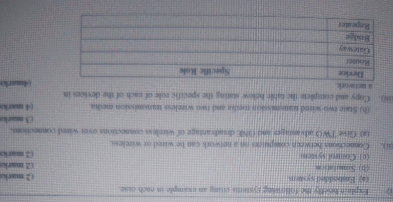 Explain briefly the following systems citing an example in each case. 
(a) Embedded system. (2 marks 
(b) Simulation (2 marks 
(c) Control system (2 marks 
(ii). Connections between computers on a network can be wired or wireless. 
(a) Give TWO advantages and ONE disadvantage of wireless connections over wired connections. 
(3 marks 
(b) State two wired transmission media and two wireless transmission media. (4 marks 
(iii). Copy and complete the table below stating the specific role of each of the devices in 
a network. 
(4marks