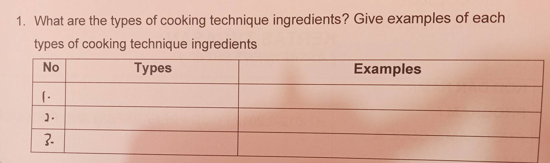 Solved: What are the types of cooking technique ingredients? Give ...