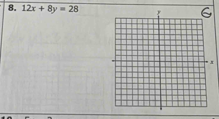 12x+8y=28