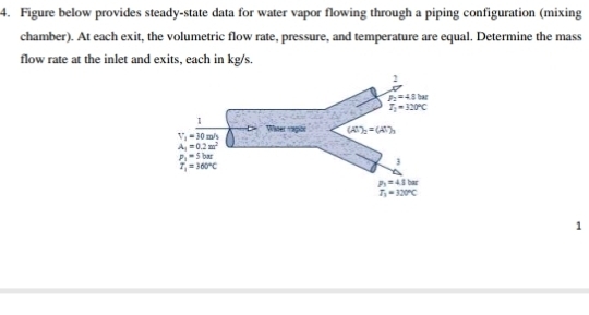 Figure below provides steady-state data for water vapor flowing through a piping configuration (mixing
chamber). At each exit, the volumetric flow rate, pressure, and temperature are equal. Determine the mass
flow rate at the inlet and exits, each in kg/s.
1