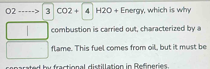 02 3 CO2+4 H2O + Energy, which is why 
1 combustion is carried out, characterized by a 
flame. This fuel comes from oil, but it must be 
senarated by fractional distillation in Refineries.