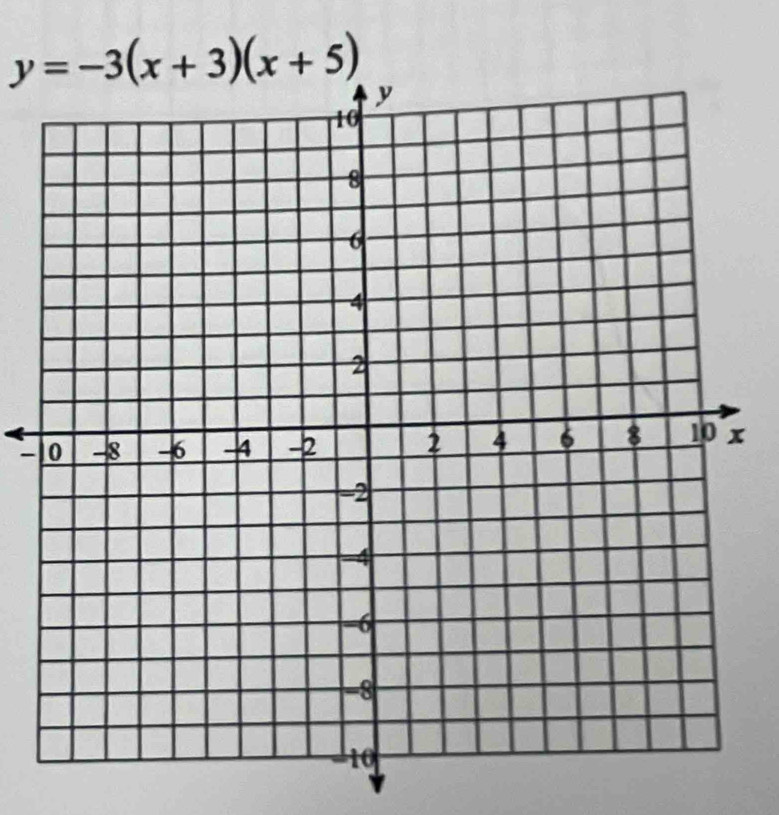 y=-3(x+3)(x+5)
-