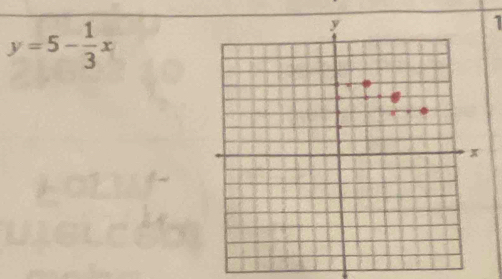 y=5- 1/3 x
1