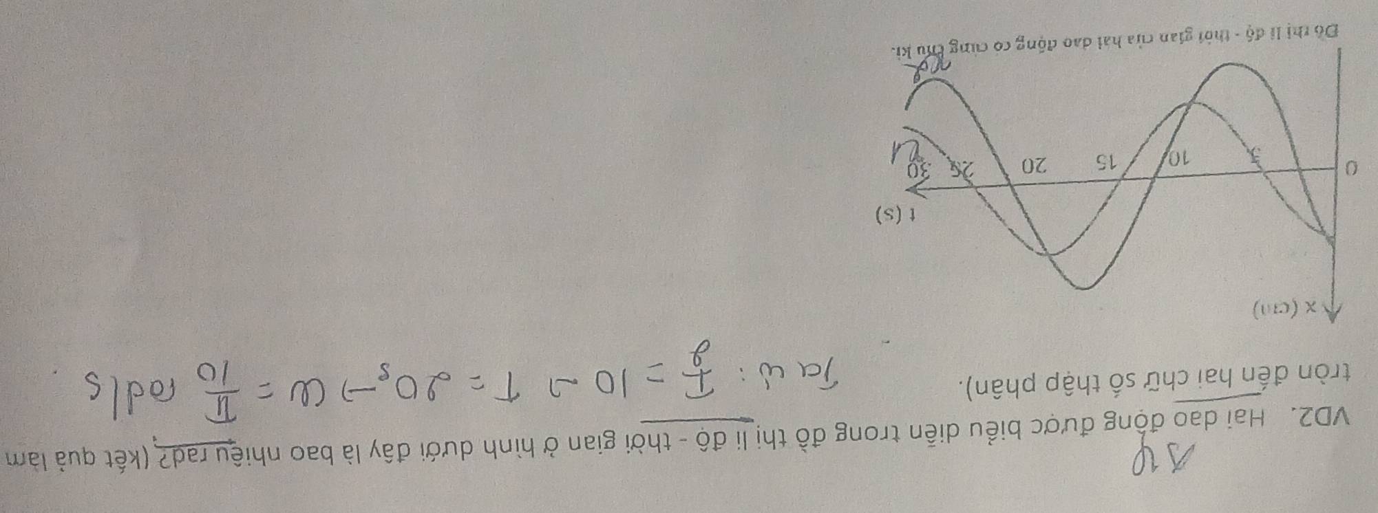 VD2. Hai dao động được biểu diễn trong đồ thị li độ - thời gian ở hình dưới đây là bao nhiệu rad? (kết quả làm 
tròn đến hai chữ số thập phân). 
Đô thị li độ - thời gian của hai d