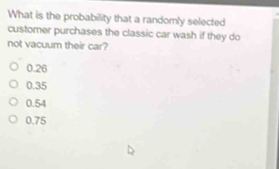 What is the probability that a randomly selected
customer purchases the classic car wash if they do
not vacuum their car?
0.26
0.35
0.54
0.75