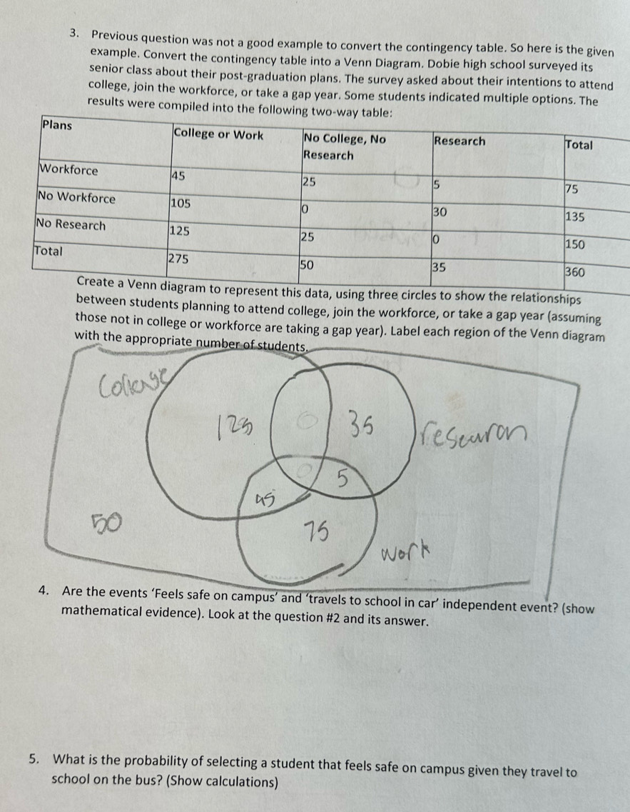 Previous question was not a good example to convert the contingency table. So here is the given 
example. Convert the contingency table into a Venn Diagram. Dobie high school surveyed its 
senior class about their post-graduation plans. The survey asked about their intentions to attend 
college, join the workforce, or take a gap year. Some students indicated multiple options. The 
results were compiled into the following two 
es to show the relationships 
between students planning to attend college, join the workforce, or take a gap year (assuming 
those not in college or workforce are taking a gap year). Label each region of the Venn diagra 
with the 
mpus’ and ‘travels to school in car’ independent event? (show 
mathematical evidence). Look at the question #2 and its answer. 
5. What is the probability of selecting a student that feels safe on campus given they travel to 
school on the bus? (Show calculations)