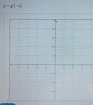 y=g(-x)
4