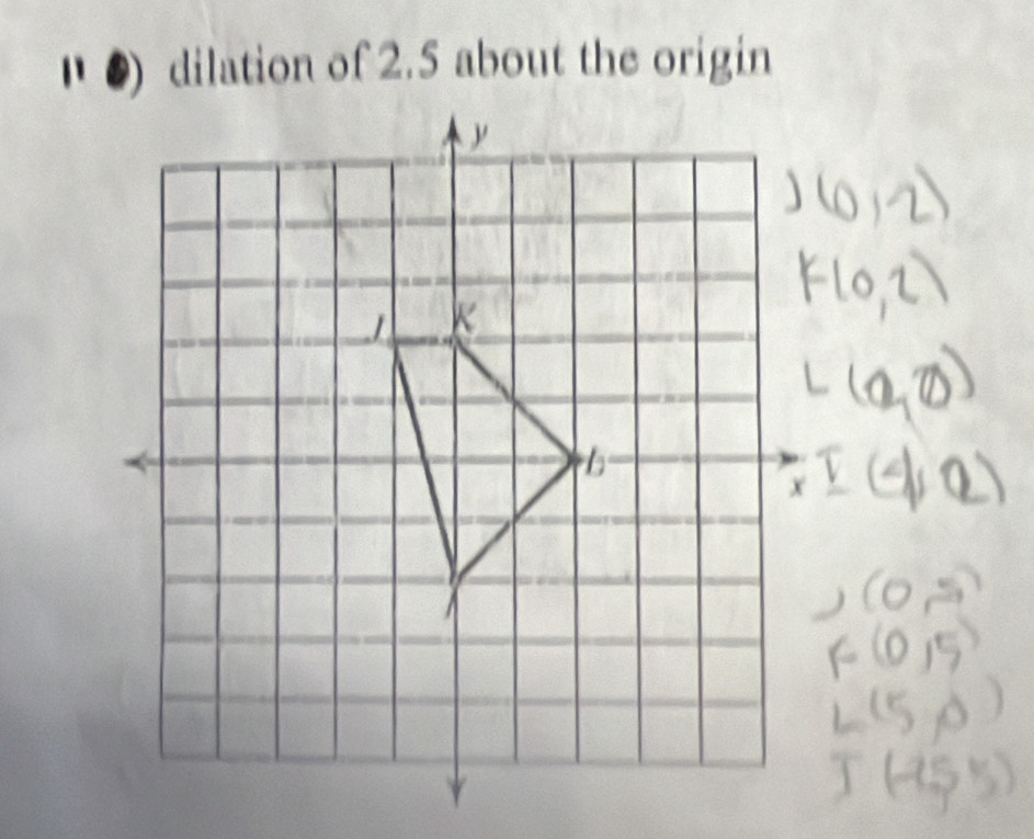 dilation of 2.5 about the origin