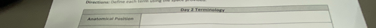 Directions: Define each term using the 3pa 
Day 2 Terminology 
Anatomical Position