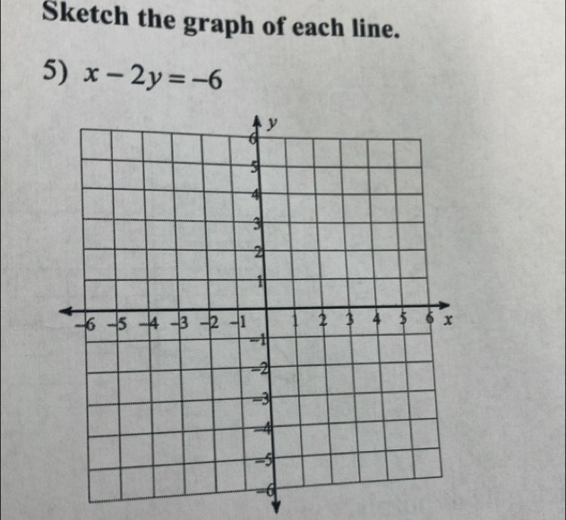 Sketch the graph of each line. 
5) x-2y=-6