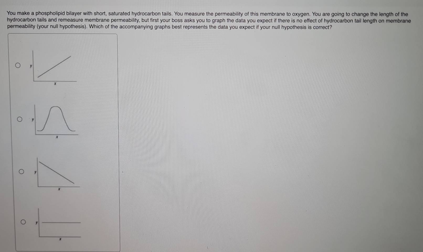 You make a phospholipid bilayer with short, saturated hydrocarbon tails. You measure the permeability of this membrane to oxygen. You are going to change the length of the
hydrocarbon tails and remeasure membrane permeability, but first your boss asks you to graph the data you expect if there is no effect of hydrocarbon tail length on membrane
permeability (your null hypothesis). Which of the accompanying graphs best represents the data you expect if your null hypothesis is correct?
y
x
y
x