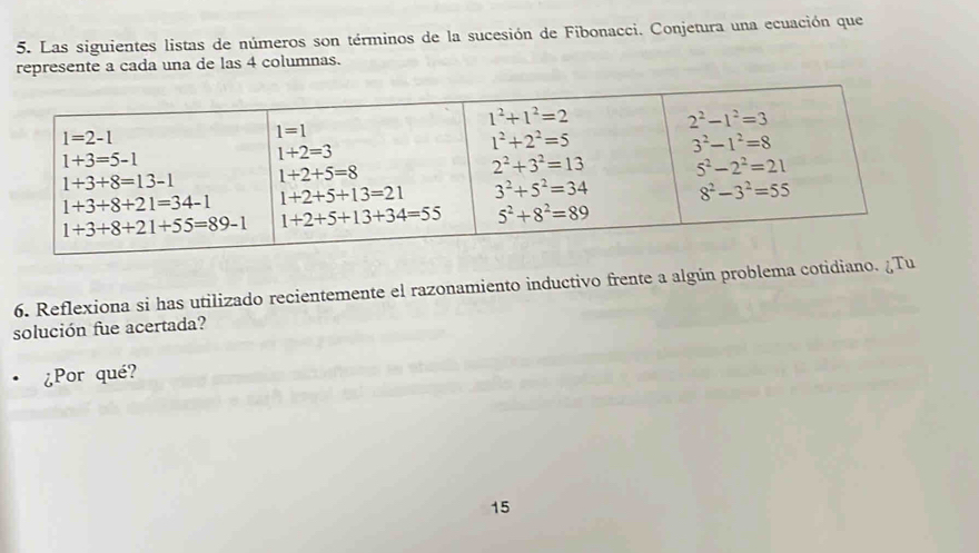 Las siguientes listas de números son términos de la sucesión de Fibonacci. Conjetura una ecuación que
represente a cada una de las 4 columnas.
6. Reflexiona si has utilizado recientemente el razonamiento inductivo frente a algún problema cotidiano. ¿Tu
solución fue acertada?
¿Por qué?
15