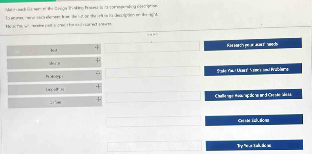 Solved: Match each Element of the Design Thinking Process to its ...