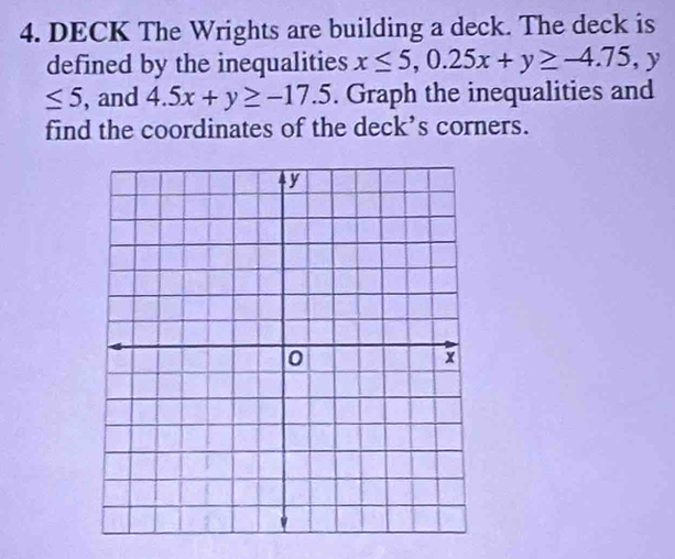 DECK The Wrights are building a deck. The deck is
defined by the inequalities x≤ 5, 0.25x+y≥ -4.75, y
≤ 5 , and 4.5x+y≥ -17.5. Graph the inequalities and
find the coordinates of the deck’s corners.