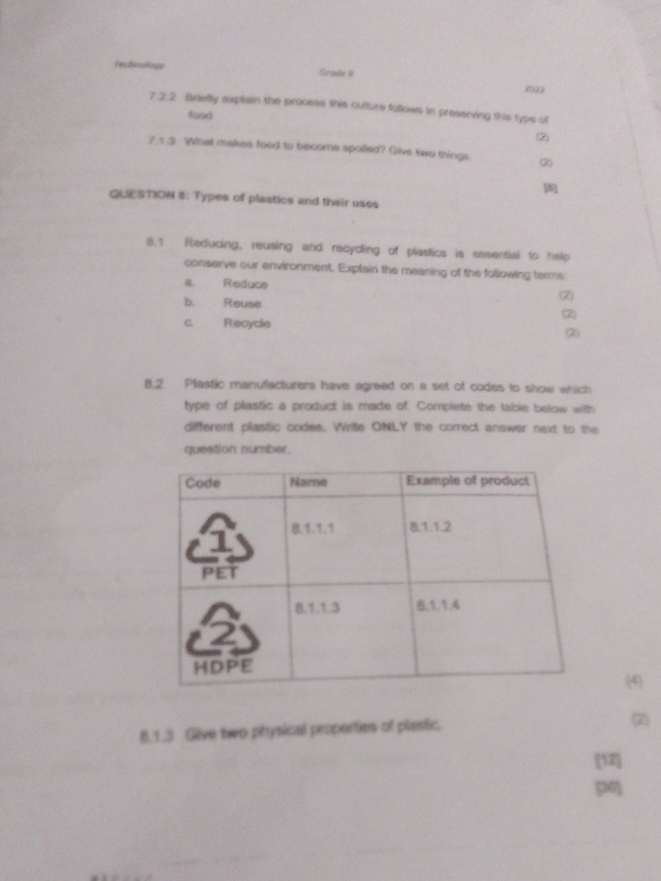 Technology Grode 9 
2922 
7.2.2 Briefly explain the process this culture follows in presenving this typs of 
food 
(2) 
7.1 .3 What makes food to become spolled? Give two things. (2) 
QUESTION 8: Types of plastics and their uses 
8.1 Reducing, reusing and recycling of plastics is essential to help 
conserve our environment. Explain the meaning of the following terms 
a. Reduce 
(2) 
b. Reuse (2) 
c. Recycle (2) 
8.2 Plastic manufacturers have agreed on a set of codes to show which 
type of plastic a product is made of. Complete the table below with 
different plastic codes. Write ONLY the correct answer next to the 
question number. 
(4) 
(.1.3 Gilve two physical properties of plestic. 
(2) 
[12]