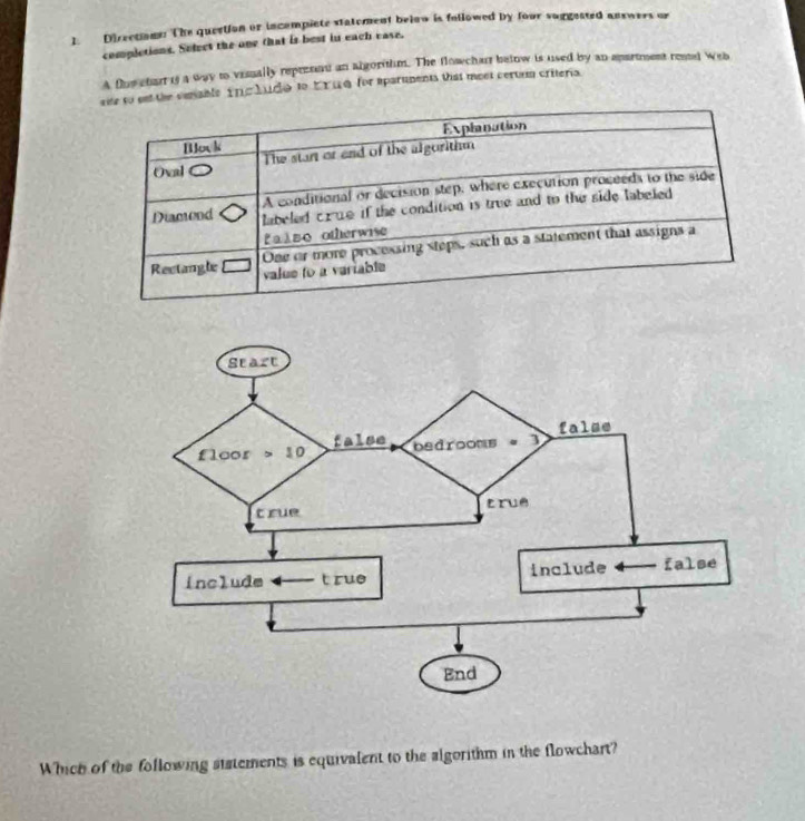 Directions: The queetion or incompiete statement below is followed by four surgested answers or
complctions. Solect the one that is best in each case.
A flue char of a way to visually represiou an algorithim. The flowchan beinw is used by an apariment restd Web
eet the cenable 17  hudo to Er 10 for aparuments that meet certum criteria.
Which of the following statements is equivalent to the algorithm in the flowchart?