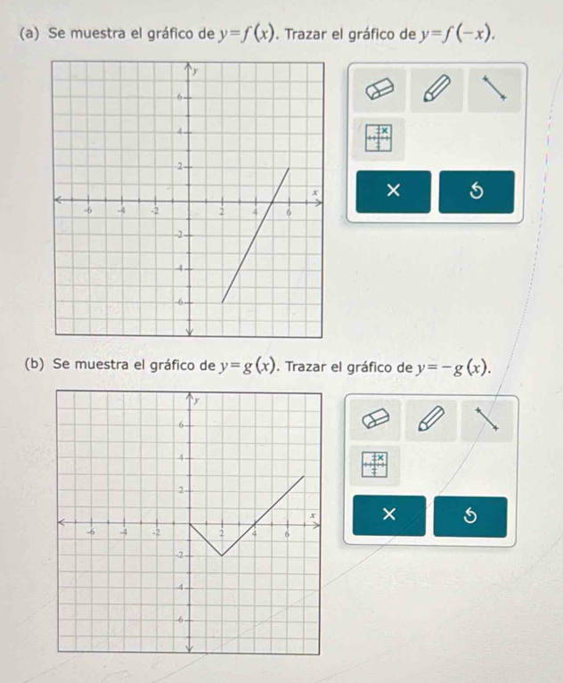 Se muestra el gráfico de y=f(x). Trazar el gráfico de y=f(-x).
beginarrayr 4x +7x hline endarray
× 
(b) Se muestra el gráfico de y=g(x). Trazar el gráfico de y=-g(x).
_ dx
_ f
×