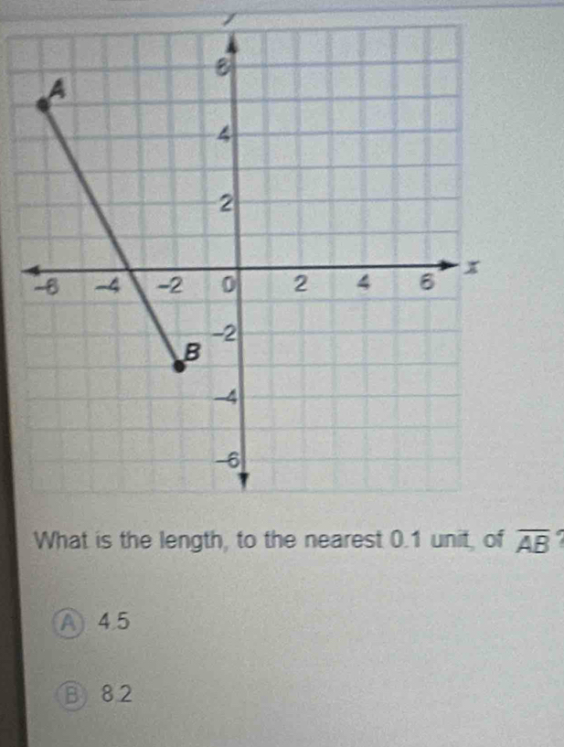 overline AB
A 4.5
B 82