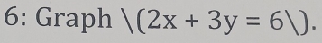 6: Graph /(2x+3y=6)).