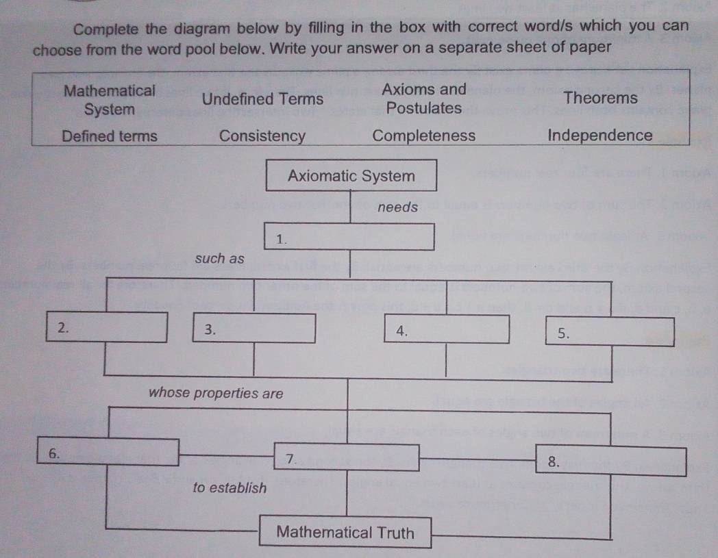 Complete the diagram below by filling in the box with correct word/s which you can 
choose from the word pool below. Write your answer on a separate sheet of paper 
Axioms and 
Mathematical Undefined TermsTheorems