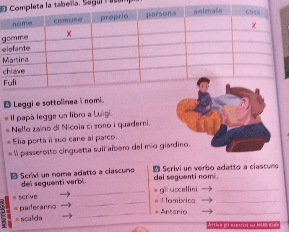 tabella. Segul lasum 
g 
e 
M 
c 
F 
△ Leggi e sottolinea i nomi. 
Il papà legge un libro a Luigi. 
Nello zaino di Nicola ci sono i quaderni. 
Elia porta il suo cane al parco. 
Il passerotto cinguetta sull’albero del mio giardino. 
5 Scrivi un nome adatto a ciascuno △ Scrivi un verbo adatto a ciascuno 
dei seguenti nomi. 
dei seguenti verbi. 
_gli uccellini_ 
scrive il lombrico_ 
8 = parleranno__ 
Antonio 
≡ scalda 
_ 
Attiva gli esercizi su HUB Kids