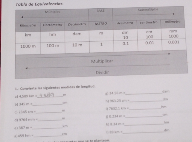 Tabla de Equivalencias. 
Multiplicar 
Dividir 
1.- Convierte las siguientes medidas de longitud. 
a) 4,589km= _  m g) 34.56m= _ 
dam
h) 963.23cm= _ 
dm
b) 345m= _  cm
c ) 2345cm= _  m 7632.1km= _  hm
d) 9764mm= _  m D) 0.234m= _ cm
e) 387m= _  km k) 8.34m= _  hm
a) 459hm= _  cm 1) 89km= _  dm