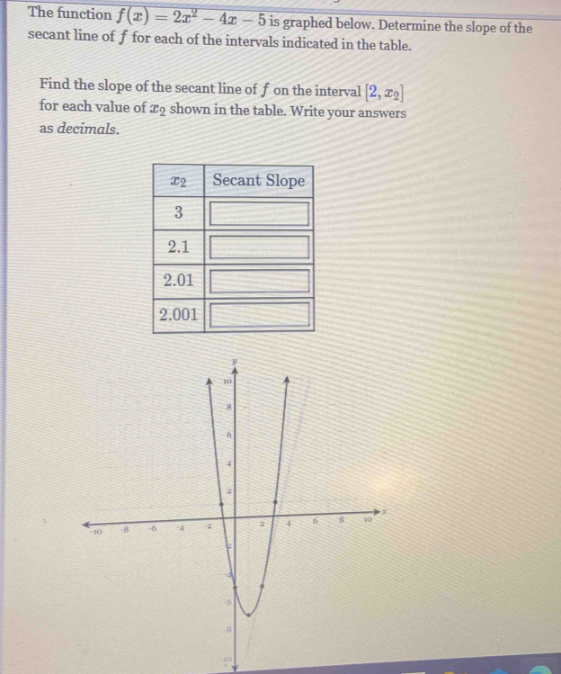 The function f(x)=2x^2-4x-5 is graphed below. Determine the slope of the 
secant line of f for each of the intervals indicated in the table. 
Find the slope of the secant line of f on the interval [2,x_2]
for each value of x_2 shown in the table. Write your answers 
as decimals.