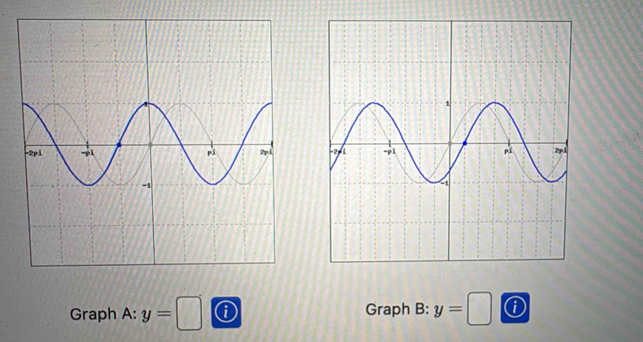 Graph A:y=□ a Graph B: y=□