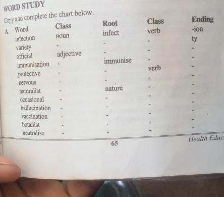 WORD STUDY
C
A
uc