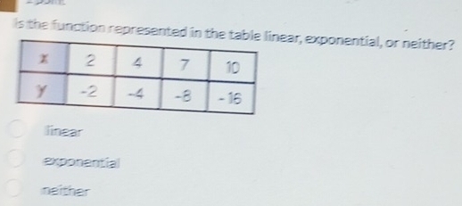 Is the function represented in the table ar, exponential, or neither?
linear
exponential
neither