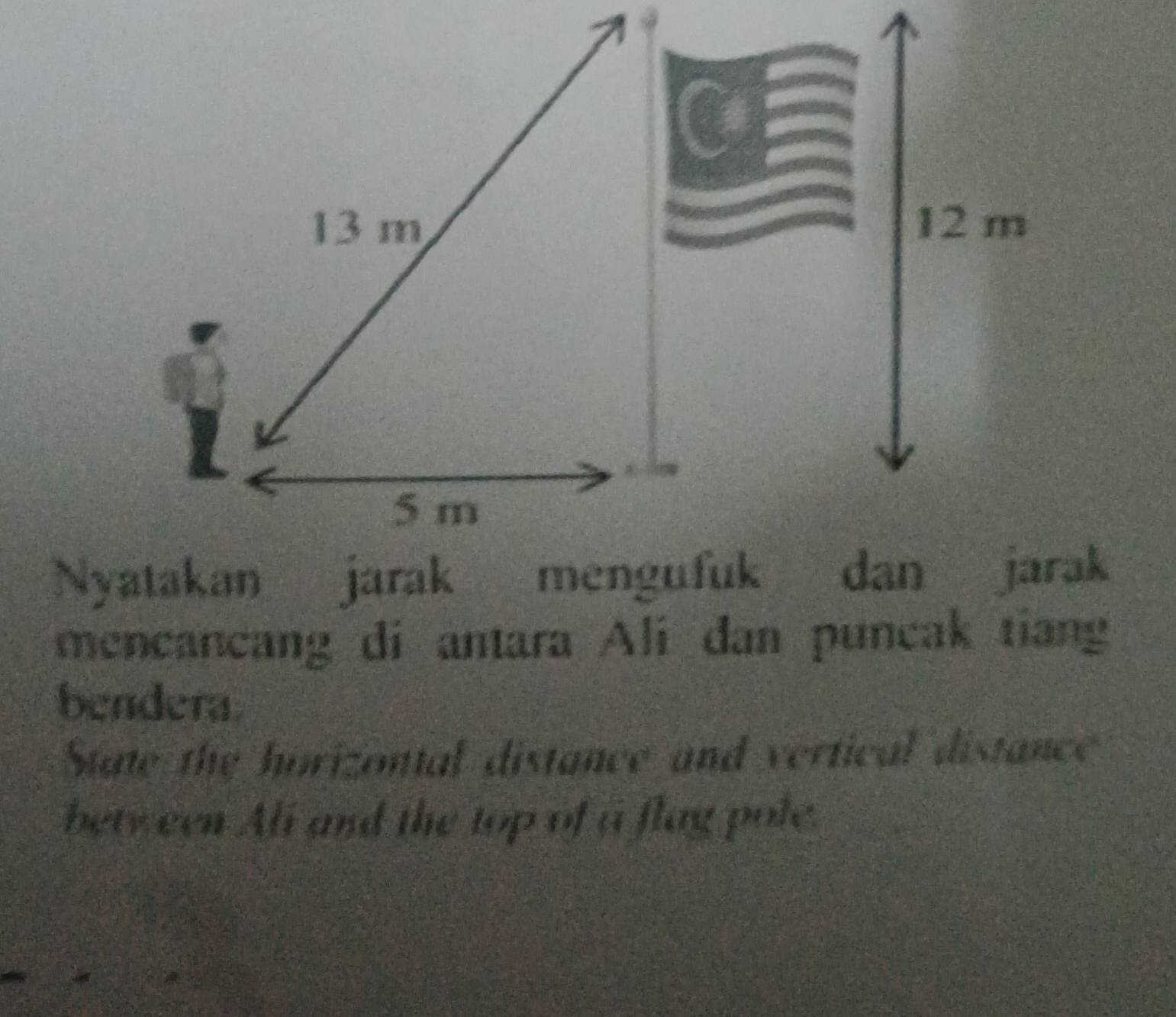 12 m
Nyatakan jarak uk dan jarak 
mencancang di antara Ali đan puncak tiang 
bendera. 
State the horizontal distance and vertical distance 
between Ali and the top of a flag pole.