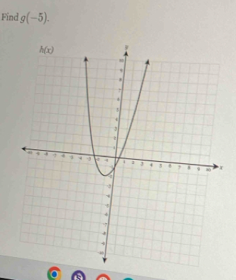 Find g(-5).