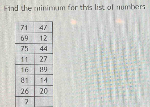 Find the minimum for this list of numbers