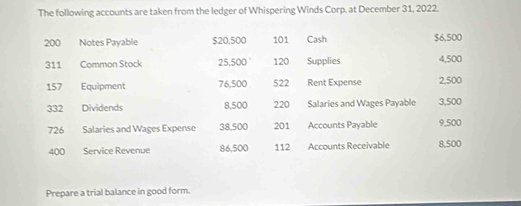 The following accounts are taken from the ledger of Whispering Winds Corp. at December 31, 2022.
200 Notes Payable $20,500 101 Cash $6,500
311 Common Stock 25,500 120 Supplies
4,500
157 Equipment 76,500 522 Rent Expense 2,500
332 Dividends 8,500 220 Salaries and Wages Payable 3,500
726 Salaries and Wages Expense 38,500 201 Accounts Payable 9,500
400 Service Revenue 86,500 112 Accounts Receivable 8,500
Prepare a trial balance in good form.