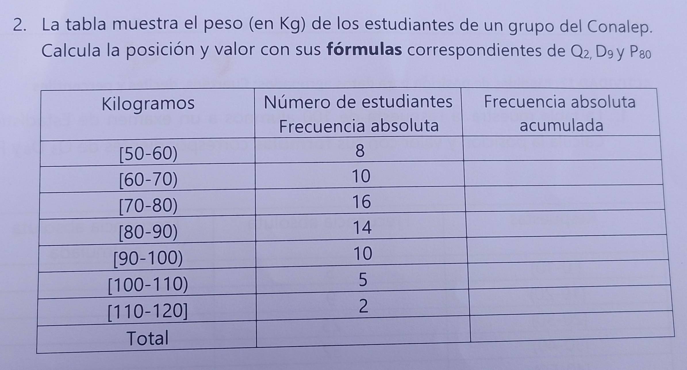 La tabla muestra el peso (en Kg) de los estudiantes de un grupo del Conalep. 
Calcula la posición y valor con sus fórmulas correspondientes de Q_2 , D9 y P80