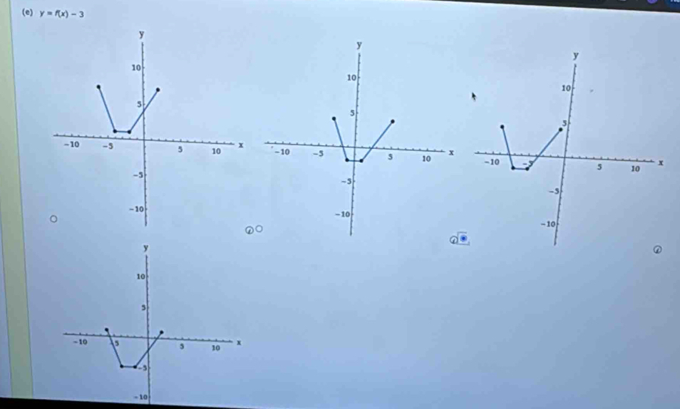 y=f(x)-3