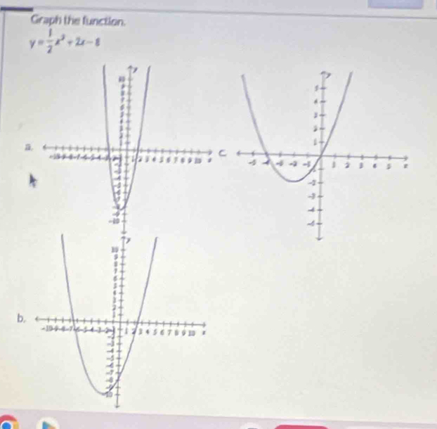 Graph the function.
y= 1/2 x^2+2x-8
C 

b.