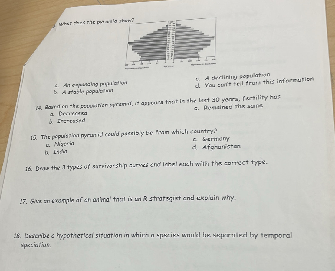 What does the pyramid
a. An expanding population c. A declining population
b. A stable population d. You can't tell from this information
14. Based on the population pyramid, it appears that in the last 30 years, fertility has
a. Decreased c. Remained the same
b. Increased
15. The population pyramid could possibly be from which country?
c. Germany
a. Nigeria
b. India d. Afghanistan
16. Draw the 3 types of survivorship curves and label each with the correct type.
17. Give an example of an animal that is an R strategist and explain why.
18. Describe a hypothetical situation in which a species would be separated by temporal
speciation.