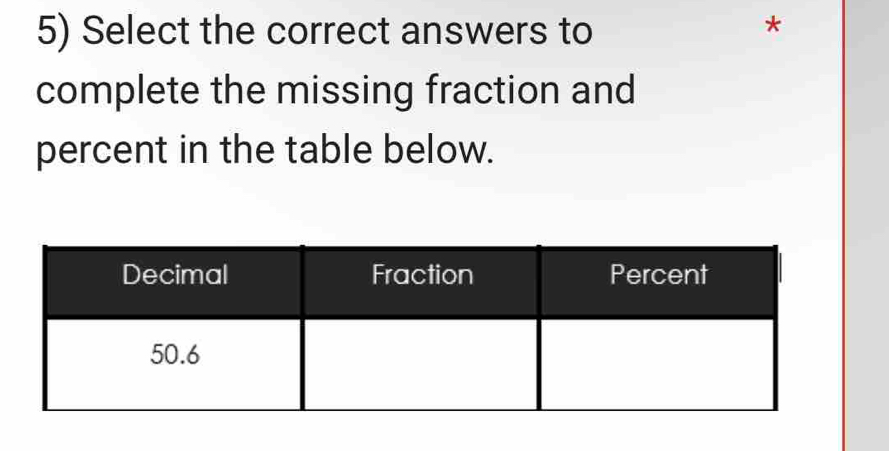 Select the correct answers to 
* 
complete the missing fraction and 
percent in the table below.