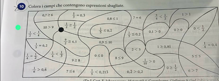 Colora i campi che contengono espressioni sbagliate.
 1/4 =0,overline 4