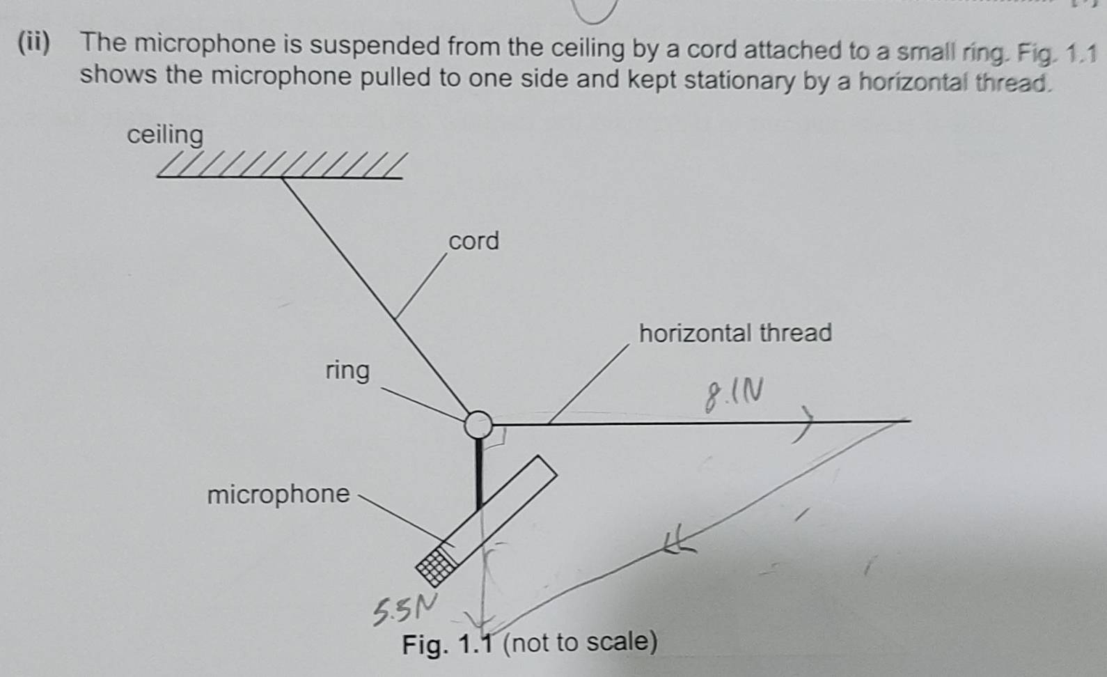 (ii) The microphone is suspended from the ceiling by a cord attached to a small ring. Fig. 1.1 
shows the microphone pulled to one side and kept stationary by a horizontal thread. 
Fig.